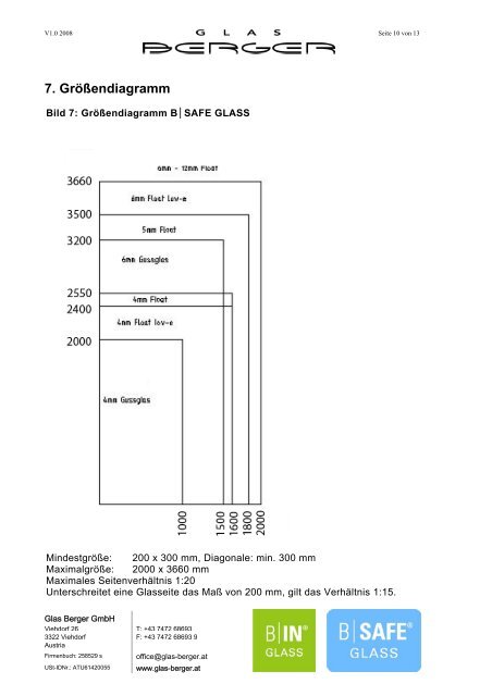 GEBOGENES ESG - Glas Berger GmbH