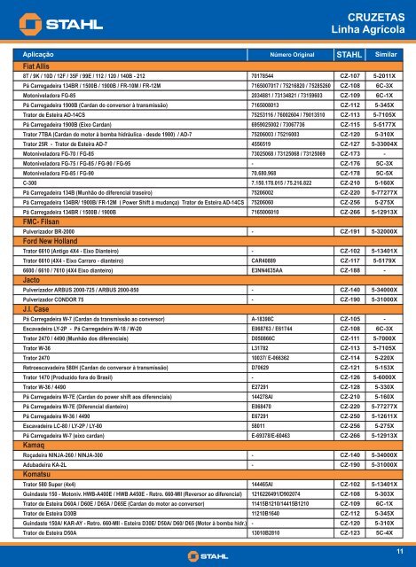 Catálogo de Aplicações (Português).cdr - STAHL