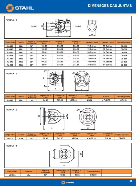 Catálogo de Aplicações (Português).cdr - STAHL