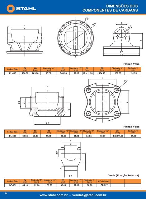 Catálogo de Aplicações (Português).cdr - STAHL