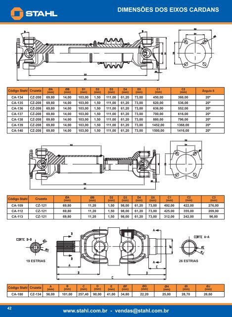 Catálogo de Aplicações (Português).cdr - STAHL