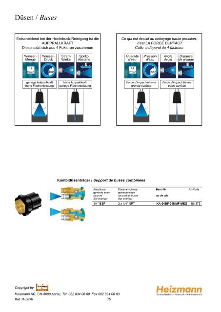 INOX - Heizmann AG