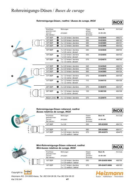 INOX - Heizmann AG