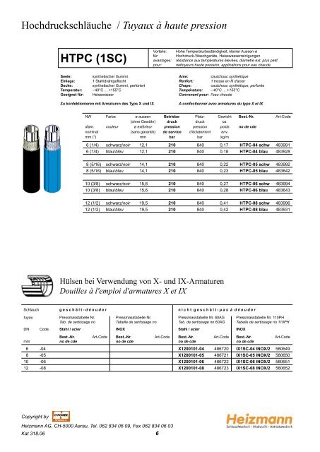 INOX - Heizmann AG