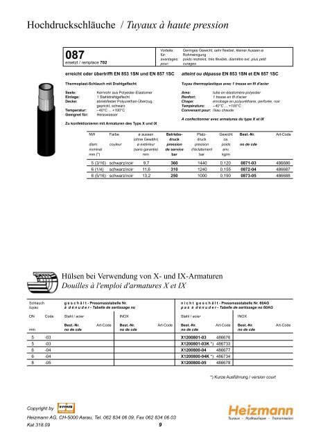 INOX - Heizmann AG