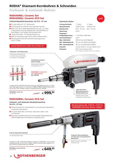 RODIA® Diamant-Kernbohren & Schneiden Freihand - Schrader ...