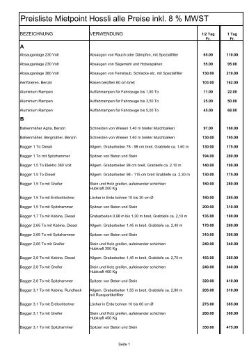 Fahrzeuge und Anhänger