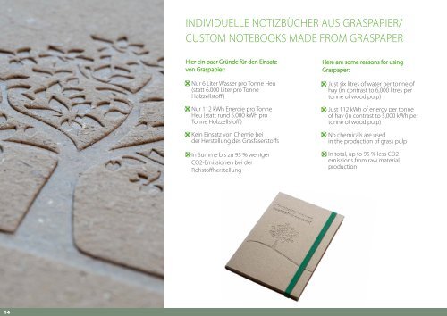 Personalisierte Notizbücher