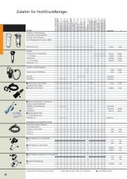 Zubehör für HochDruckReiniger - Heine Reinigungstechnik GmbH