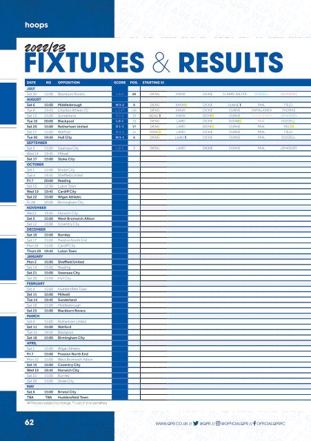 Queens Park Rangers v Stoke City