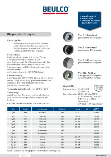 Ringraumdichtungen - Gebr. Beul GmbH & Co. KG