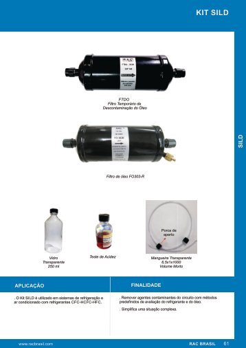 Catálogo KIT SILD - RAC BRASIL