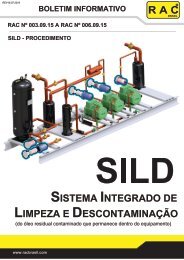 SILD PROCEDIMENTO - RAC Brasil