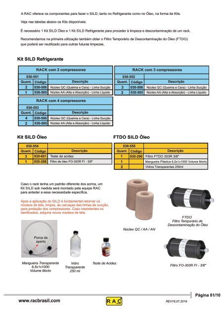 SILD PROCEDIMENTO - RAC Brasil