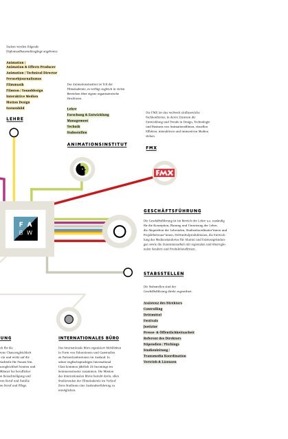 Campus Magazin Filmakademie Baden-Württemberg 22/23