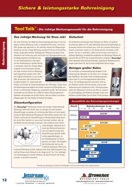 Vorstellung Des Neuen - Jetstream Hochdruck