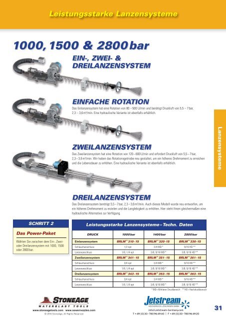 Vorstellung Des Neuen - Jetstream Hochdruck