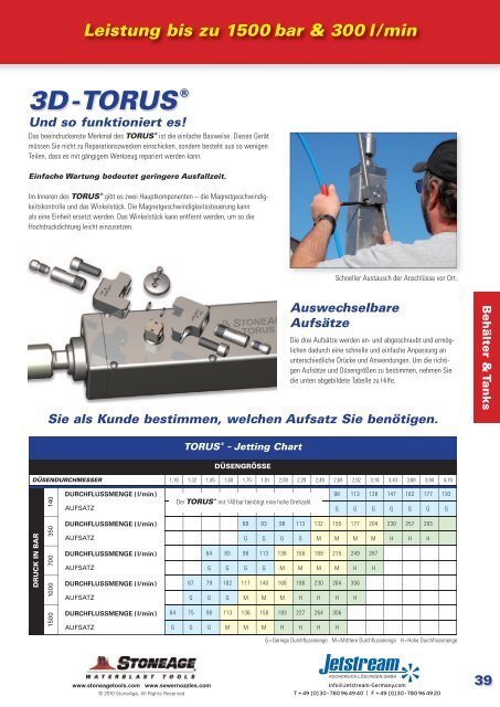 Vorstellung Des Neuen - Jetstream Hochdruck