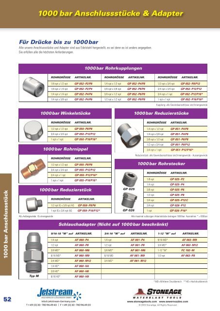 Vorstellung Des Neuen - Jetstream Hochdruck