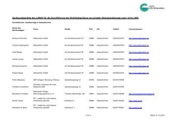 Liste der Sachkundigen aus Gelsenkirchen