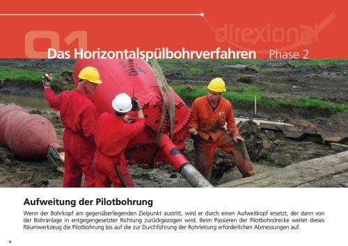 Das Horizontalspülbohrverfahren - saint-gobain pam deutschland