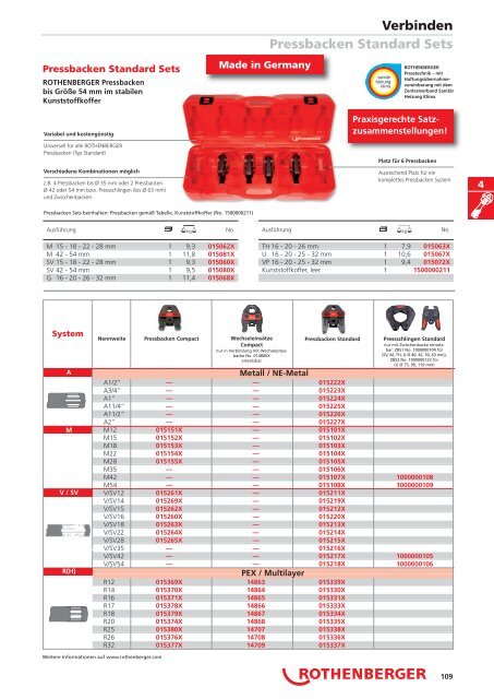 RODIA® Diamant- Kernbohren & Schneiden - PK Realizace sro