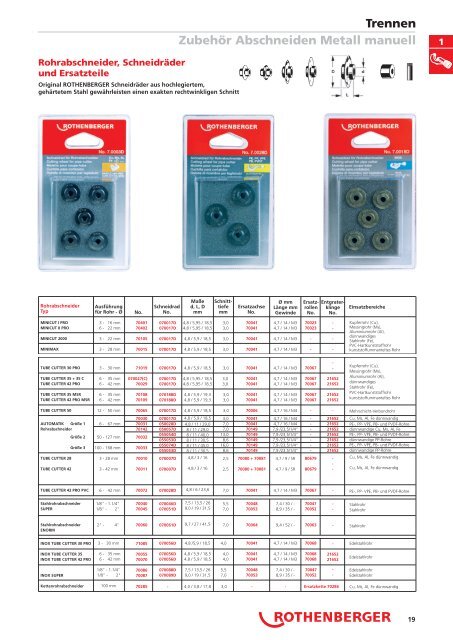 RODIA® Diamant- Kernbohren & Schneiden - PK Realizace sro