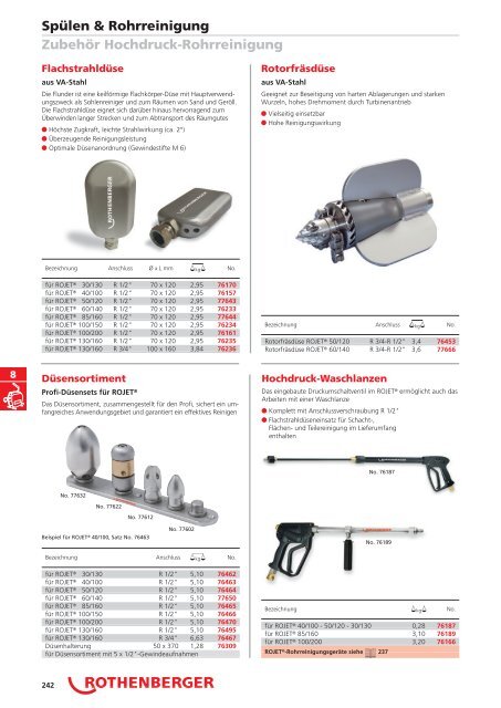 RODIA® Diamant- Kernbohren & Schneiden - PK Realizace sro