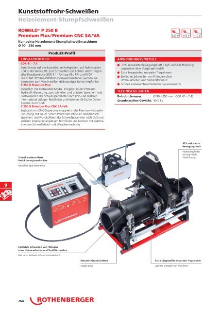 RODIA® Diamant- Kernbohren & Schneiden - PK Realizace sro