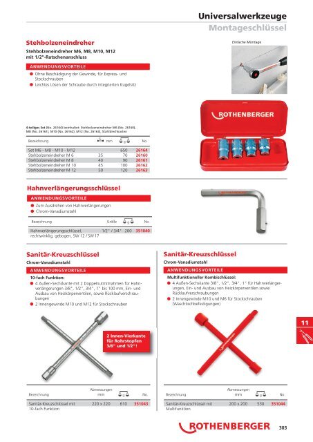 RODIA® Diamant- Kernbohren & Schneiden - PK Realizace sro