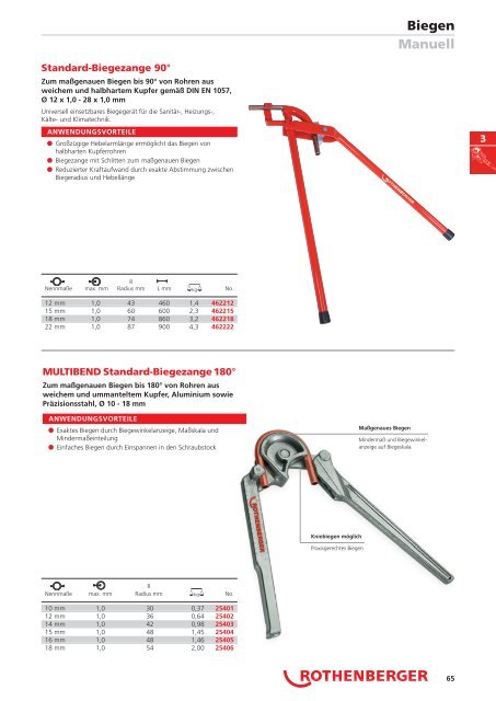 RODIA® Diamant- Kernbohren & Schneiden - PK Realizace sro