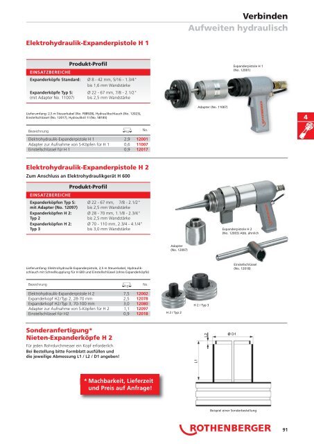 RODIA® Diamant- Kernbohren & Schneiden - PK Realizace sro