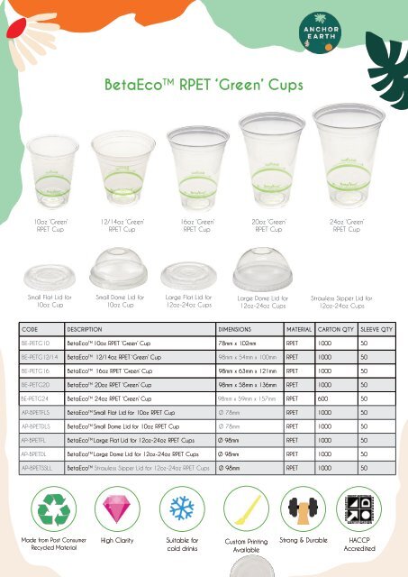 RPET Green Brochure