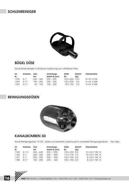 Produktüberblick - usb-düsen