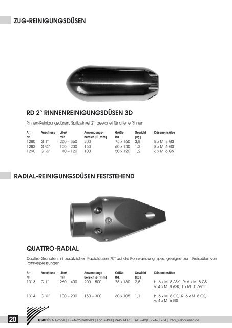 Produktüberblick - usb-düsen