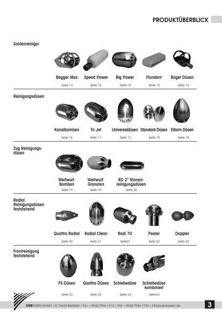 Produktüberblick - usb-düsen
