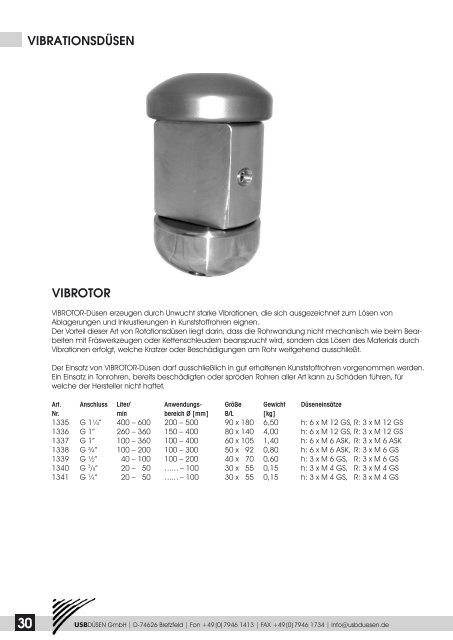 Produktüberblick - usb-düsen