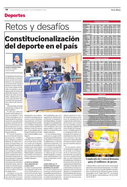 Listín Diario 20-09-2022