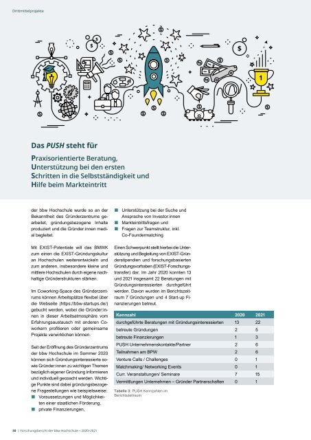 bbw Hochschule - Forschungsbericht 2020-2021