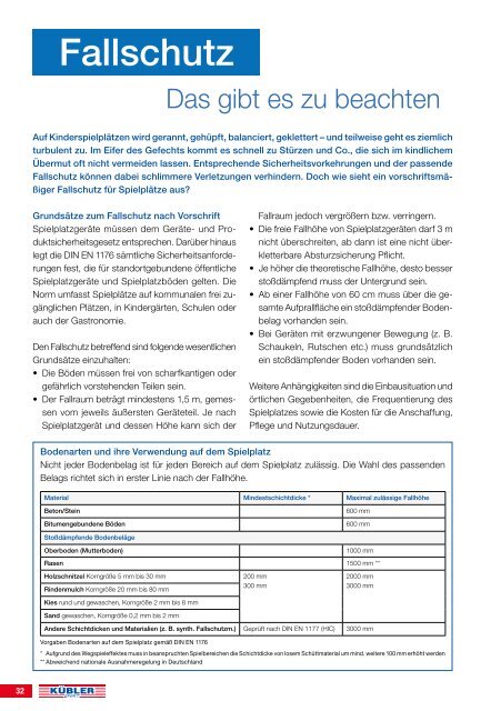  Kübler Sport® Schule & Kommune 2022