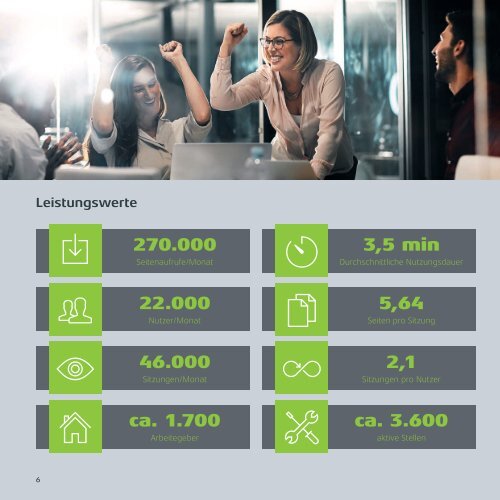 Mediadaten Jobs-im-Allgäu.de 2022