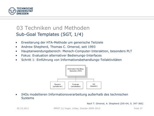 Aufgaben und Wissensanalyse - Fakultät Elektrotechnik und ...