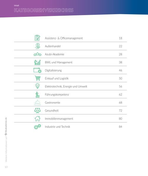 IHK Akademie SBH: Weiterbildungen 2024