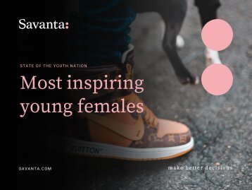 Most inspiring young females report