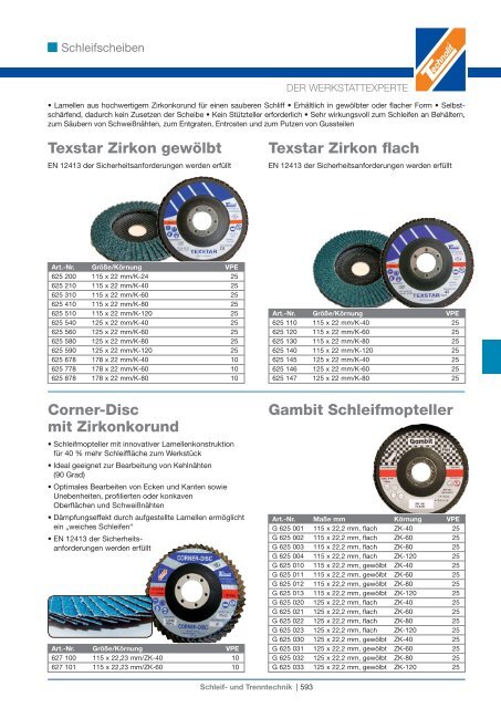 Schleif- und Trenntechnik - Technolit