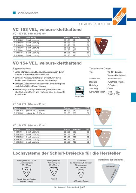 Schleif- und Trenntechnik - Technolit