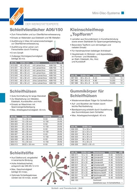 Schleif- und Trenntechnik - Technolit