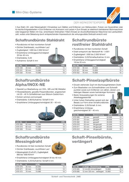 Schleif- und Trenntechnik - Technolit