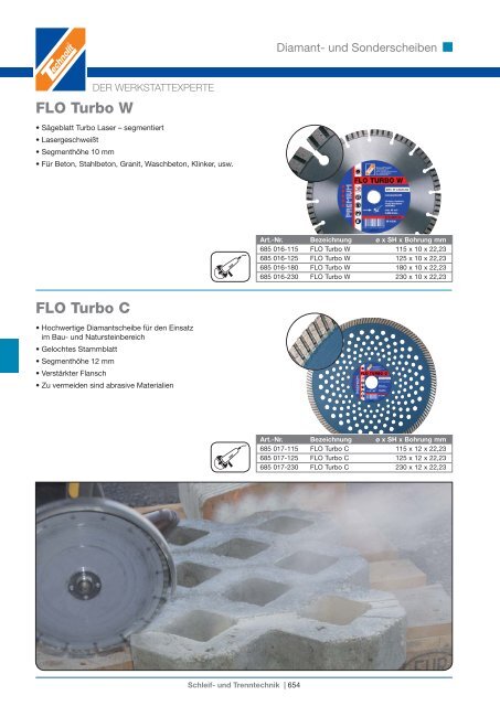 Schleif- und Trenntechnik - Technolit