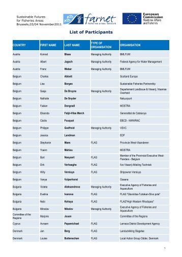 SFFA_List of participants_20111109.pdf - Europa